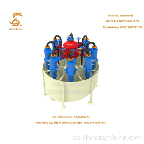 Procesamiento de minerales Clasificación hidrociclón Hidrociclón